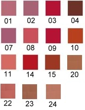 Ultra Performance Lip Colour
