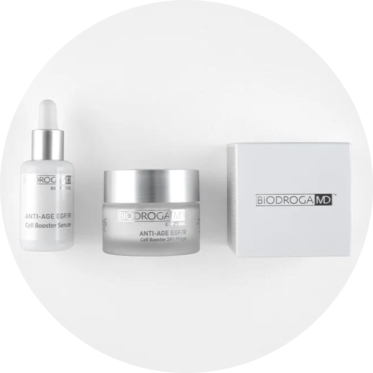 Anti-Age EGF/R